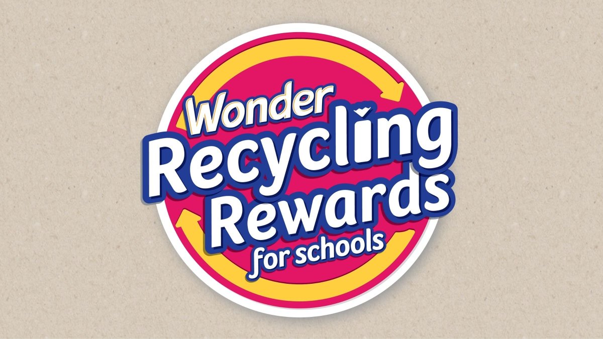 Wonder Recycling Rewards 