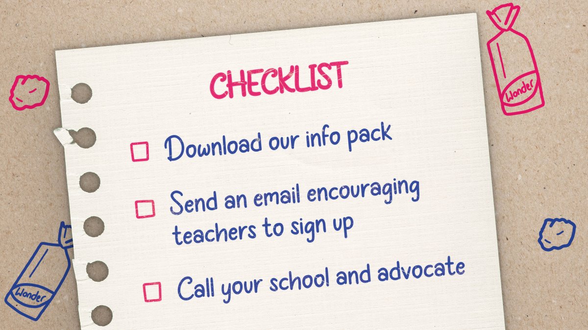 checklist